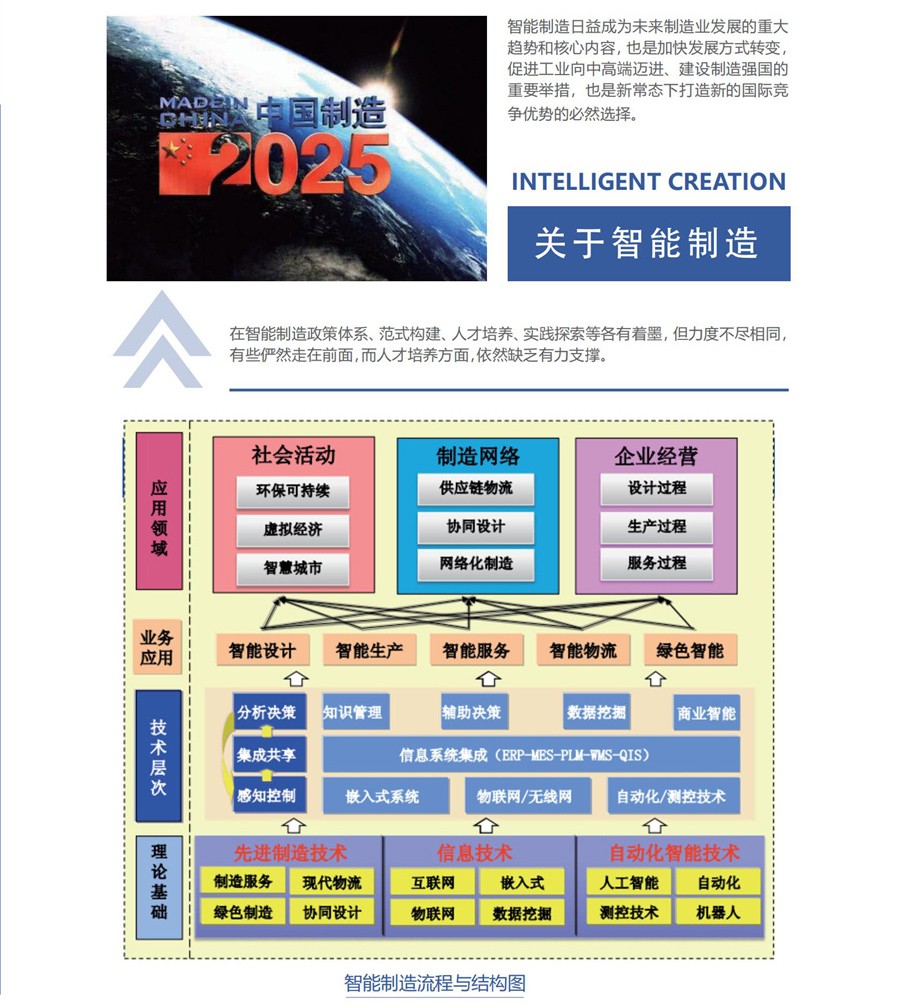 深圳風(fēng)向標(biāo)教育資源股份有限公司 深圳風(fēng)向標(biāo)教育資源股份有限公司