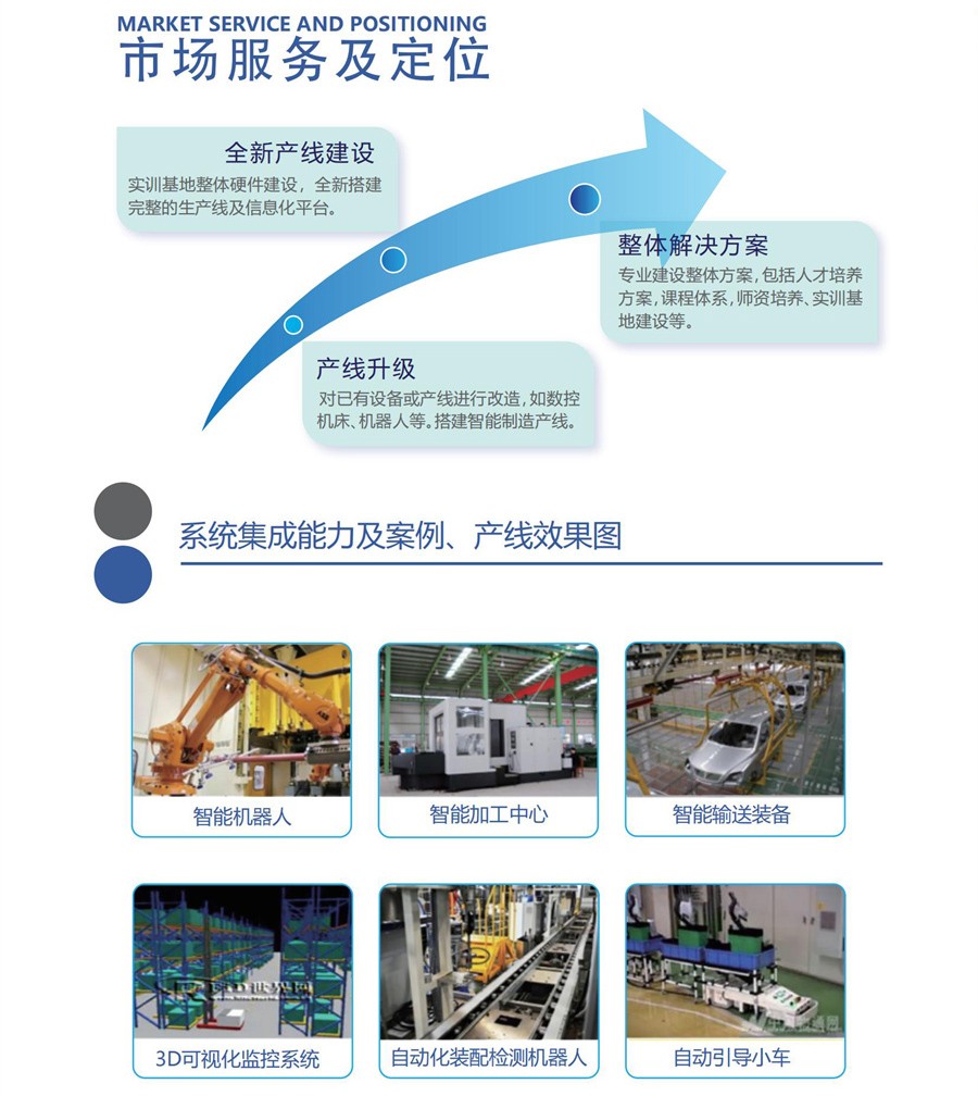 深圳風(fēng)向標(biāo)教育資源股份有限公司 深圳風(fēng)向標(biāo)教育資源股份有限公司