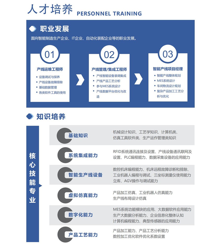 深圳風(fēng)向標(biāo)教育資源股份有限公司 深圳風(fēng)向標(biāo)教育資源股份有限公司