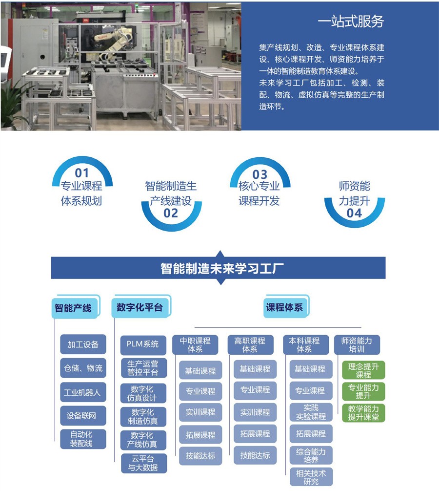 深圳風(fēng)向標(biāo)教育資源股份有限公司 深圳風(fēng)向標(biāo)教育資源股份有限公司