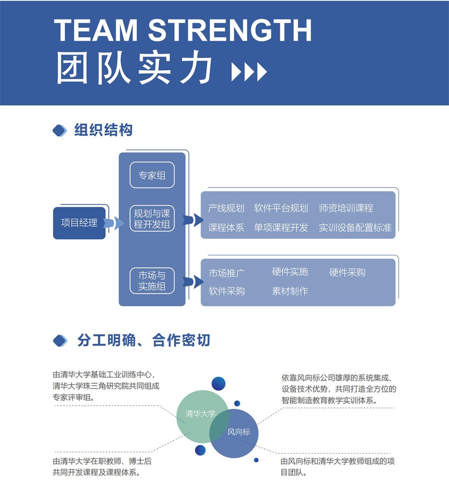 深圳風(fēng)向標(biāo)教育資源股份有限公司 深圳風(fēng)向標(biāo)教育資源股份有限公司
