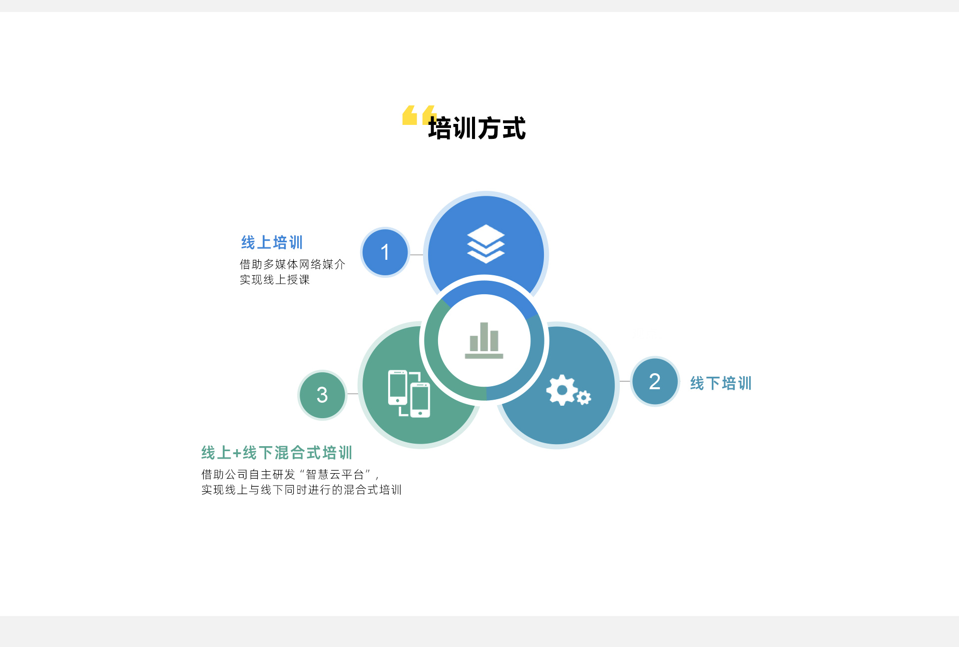 深圳風(fēng)向標教育資源股份有限公司